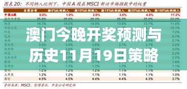 澳門今晚開獎預(yù)測與歷史11月19日策略分析_BOM2.19.29游戲版