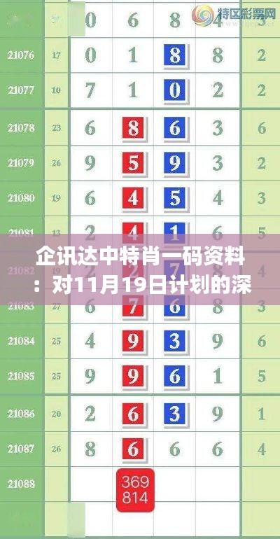 企訊達(dá)中特肖一碼資料：對(duì)11月19日計(jì)劃的深度解析與解答_KVY4.12.83自由版