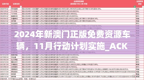 2024年新澳門正版免費(fèi)資源車輛，11月行動(dòng)計(jì)劃實(shí)施_ACK5.75.52整合版