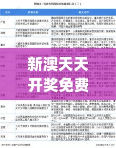 新澳天天開(kāi)獎(jiǎng)免費(fèi)資料：11月19日實(shí)證研究解讀_OHK7.38.25重磅更新