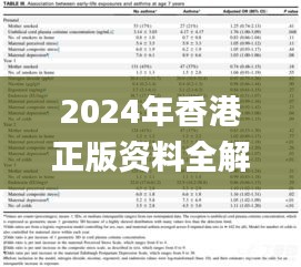 2024年香港正版資料全解析：深入解讀往年11月19日_CXK1.40.31抗菌版