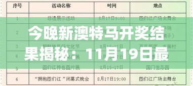 今晚新澳特馬開獎結(jié)果揭秘：11月19日最新解析與答案_ZTR4.34.59外觀版