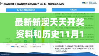 最新新澳天天開獎資料和歷史11月19日研究解析_FOJ9.24.88便簽版下載