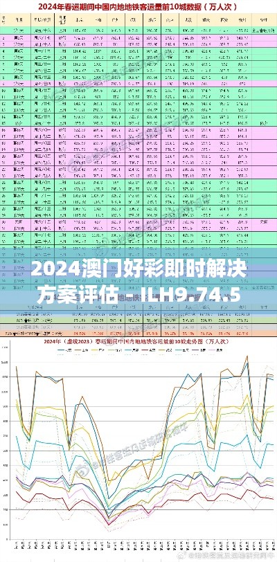 2024澳門好彩即時解決方案評估 - ILH9.74.51并行版（11月19日）