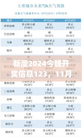 新澳2024今晚開獎信息123，11月19日權(quán)威解析_BKG9.36.89白銀版