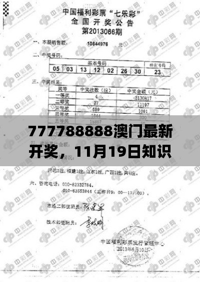 777788888澳門最新開獎(jiǎng)，11月19日知識(shí)產(chǎn)權(quán)_OHL2.72.62解題版