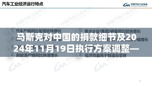 馬斯克對(duì)中國(guó)的捐款細(xì)節(jié)及2024年11月19日?qǐng)?zhí)行方案調(diào)整——USQ2.39.46娛樂(lè)版