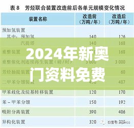 2024年新奧門資料免費下載及11月19日解析策略深度探討_HIJ4.33.63云技術(shù)版