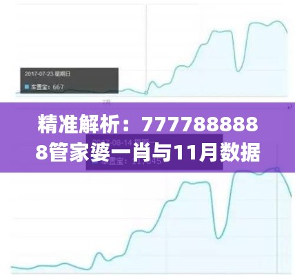 精準(zhǔn)解析：7777888888管家婆一肖與11月數(shù)據(jù)趨勢(shì)_BNP8.18.97通用版