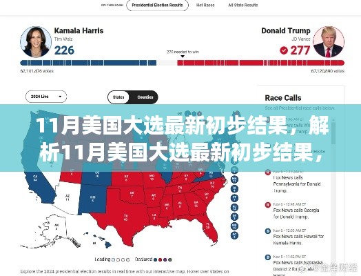 多元視角下的洞察，美國大選最新初步結(jié)果深度解析