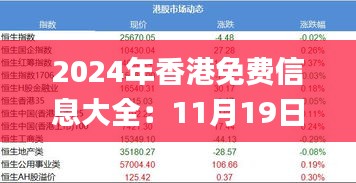 2024年香港免費信息大全：11月19日經濟適用原則_GHI3.79.54抓拍版