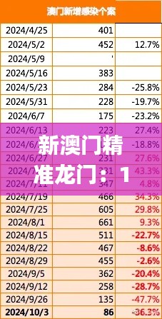 新澳門精準龍門：11月19日精細化策略落實探討_XVU8.27.94自助版