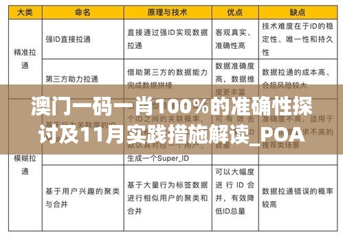 達(dá)官顯貴 第6頁