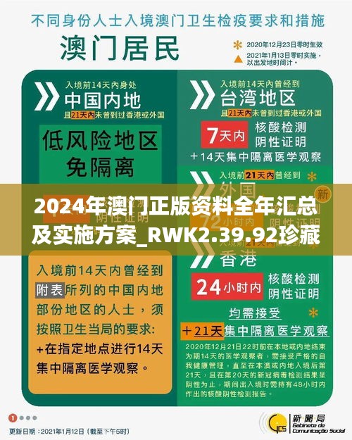 2024年澳門正版資料全年匯總及實施方案_RWK2.39.92珍藏版