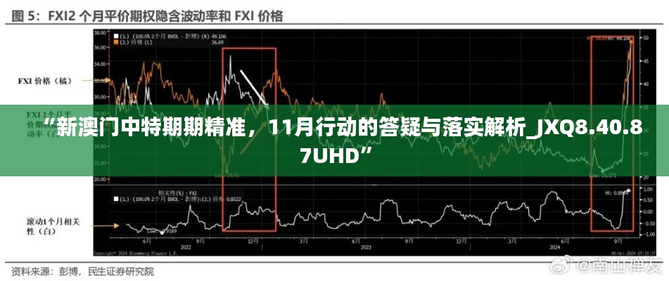 “新澳門中特期期精準(zhǔn)，11月行動的答疑與落實(shí)解析_JXQ8.40.87UHD”