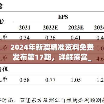 2024年新澳精準(zhǔn)資料免費發(fā)布第17期，詳解落實_BGC1.41.92毛坯版