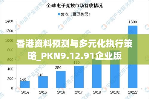 香港資料預(yù)測(cè)與多元化執(zhí)行策略_PKN9.12.91企業(yè)版