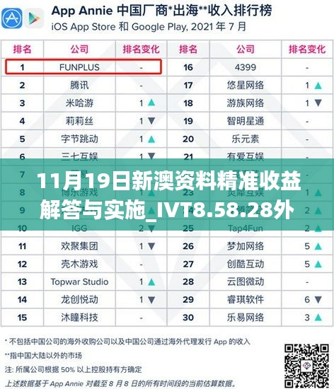 11月19日新澳資料精準(zhǔn)收益解答與實(shí)施_IVT8.58.28外觀版