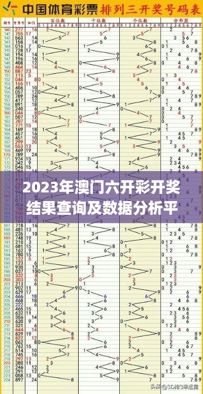2023年澳門六開彩開獎結(jié)果查詢及數(shù)據(jù)分析平臺_QWL5.43.69同步版