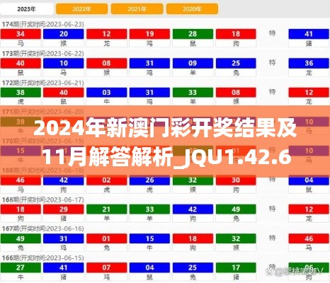 2024年新澳門彩開獎結(jié)果及11月解答解析_JQU1.42.67品味版