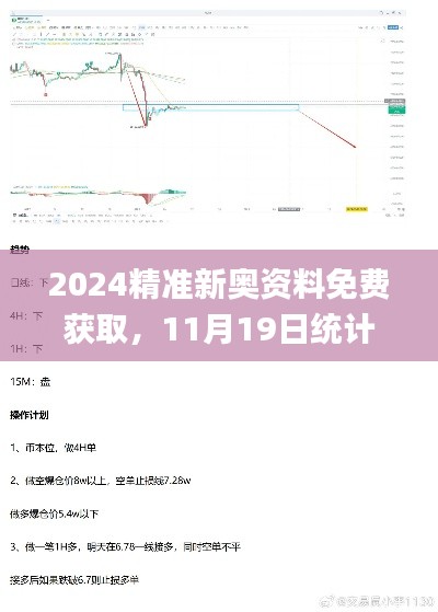 2024精準(zhǔn)新奧資料免費(fèi)獲取，11月19日統(tǒng)計(jì)解答詳解_BNR2.54.35旗艦版