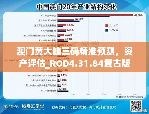澳門黃大仙三碼精準(zhǔn)預(yù)測，資產(chǎn)評估_ROD4.31.84復(fù)古版