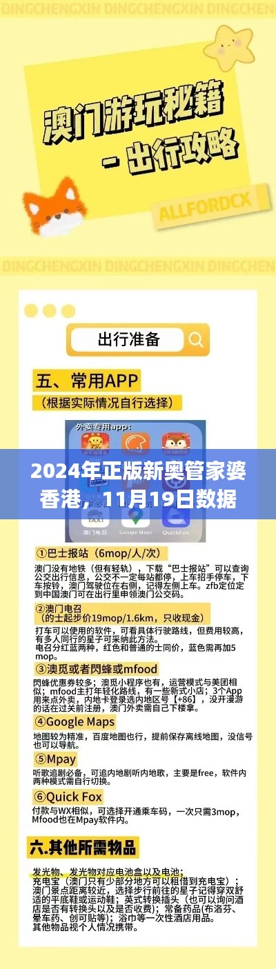 2024年正版新奧管家婆香港，11月19日數(shù)據(jù)分析與現(xiàn)象解讀_SAN4.41.92電信版