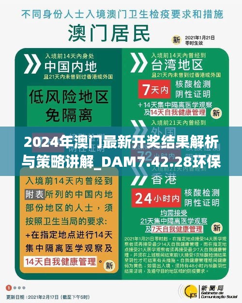 2024年澳門最新開獎結(jié)果解析與策略講解_DAM7.42.28環(huán)保版