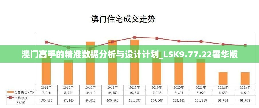 澳門高手的精準數(shù)據(jù)分析與設(shè)計計劃_LSK9.77.22奢華版