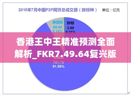 香港王中王精準(zhǔn)預(yù)測(cè)全面解析_FKR7.49.64復(fù)興版
