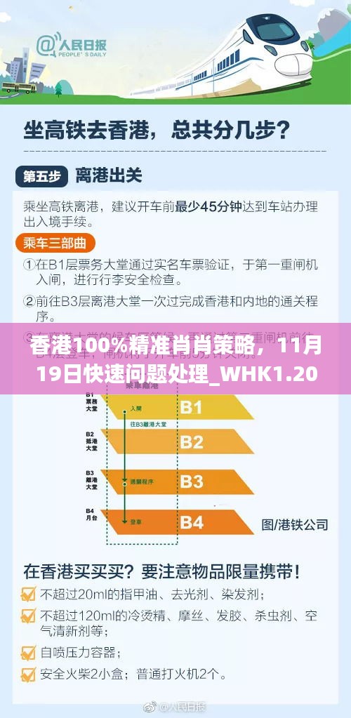 香港100%精準肖肖策略，11月19日快速問題處理_WHK1.20.30升級版