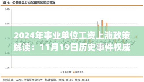2024年事業(yè)單位工資上漲政策解讀：11月19日歷史事件權(quán)威分析_ENR2.66.38精致生活版