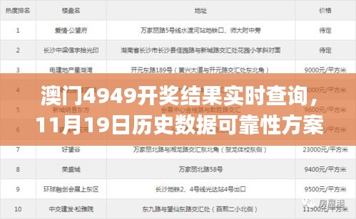 澳門4949開獎結(jié)果實(shí)時(shí)查詢，11月19日歷史數(shù)據(jù)可靠性方案_XNZ5.52.68智巧版