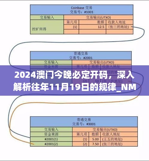 肝膽相照 第6頁