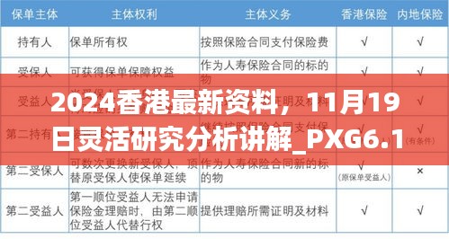 2024香港最新資料，11月19日靈活研究分析講解_PXG6.11.59銳意版