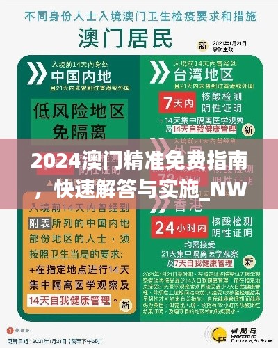 2024澳門精準(zhǔn)免費(fèi)指南，快速解答與實(shí)施_NWU2.55.75私人版