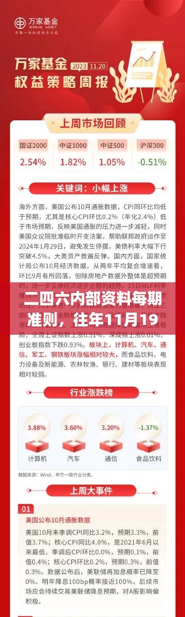 二四六內部資料每期準則，往年11月19日權威解答分析_RCV9.31.65理財版