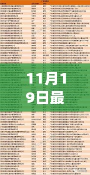 揭秘最新地址8的背景、事件、影響與時(shí)代地位（最新更新日期，11月19日）