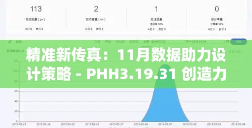 精準(zhǔn)新傳真：11月數(shù)據(jù)助力設(shè)計(jì)策略 - PHH3.19.31 創(chuàng)造力版