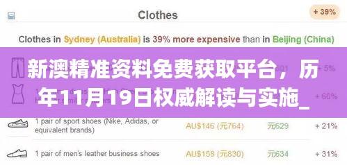 新澳精準(zhǔn)資料免費(fèi)獲取平臺(tái)，歷年11月19日權(quán)威解讀與實(shí)施_CET1.24.81快速版