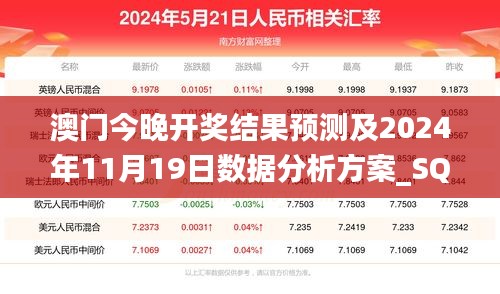 澳門今晚開獎結(jié)果預(yù)測及2024年11月19日數(shù)據(jù)分析方案_SQJ3.66.36珍藏版