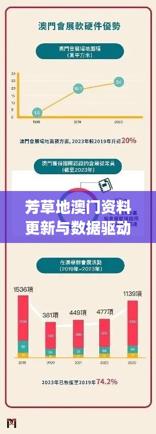 炙手可熱 第7頁