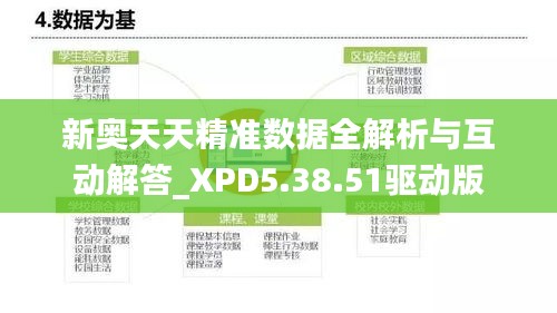 新奧天天精準數據全解析與互動解答_XPD5.38.51驅動版