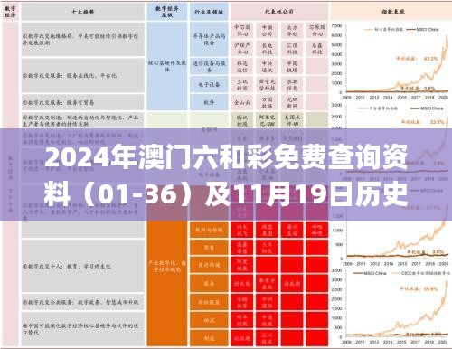 2024年澳門六和彩免費查詢資料（01-36）及11月19日歷史數據全面分析_URT4.47.21無障礙版本