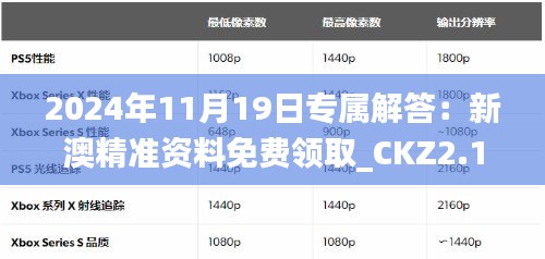 2024年11月19日專屬解答：新澳精準(zhǔn)資料免費領(lǐng)取_CKZ2.14.48神秘版