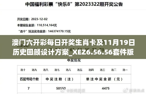 澳門六開彩每日開獎(jiǎng)生肖卡及11月19日歷史回顧設(shè)計(jì)方案_XEZ6.56.56套件版
