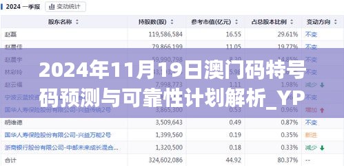 2024年11月19日澳門碼特號碼預(yù)測與可靠性計(jì)劃解析_YPS8.76.87超高清版