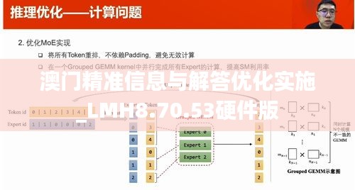 澳門(mén)精準(zhǔn)信息與解答優(yōu)化實(shí)施_LMH8.70.53硬件版