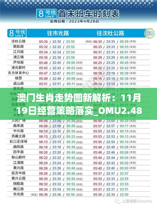 澳門(mén)生肖走勢(shì)圖新解析：11月19日經(jīng)營(yíng)策略落實(shí)_OMU2.48.22智力版