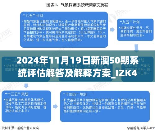2024年11月19日新澳50期系統(tǒng)評(píng)估解答及解釋方案_IZK4.11.49更新版
